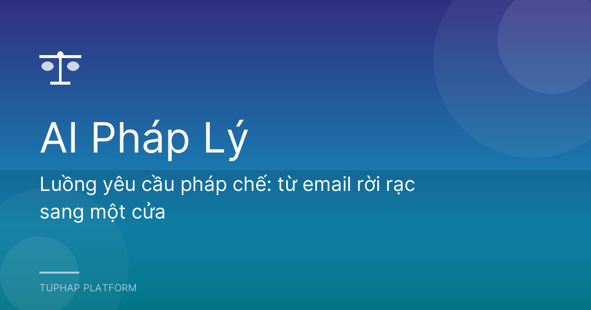 Luồng yêu cầu pháp chế: từ email rời rạc sang một cửa